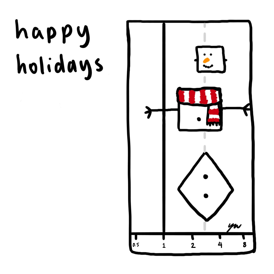 sketch of a forest plot where three effect estimate boxes/diamonds are imagined as one snowman